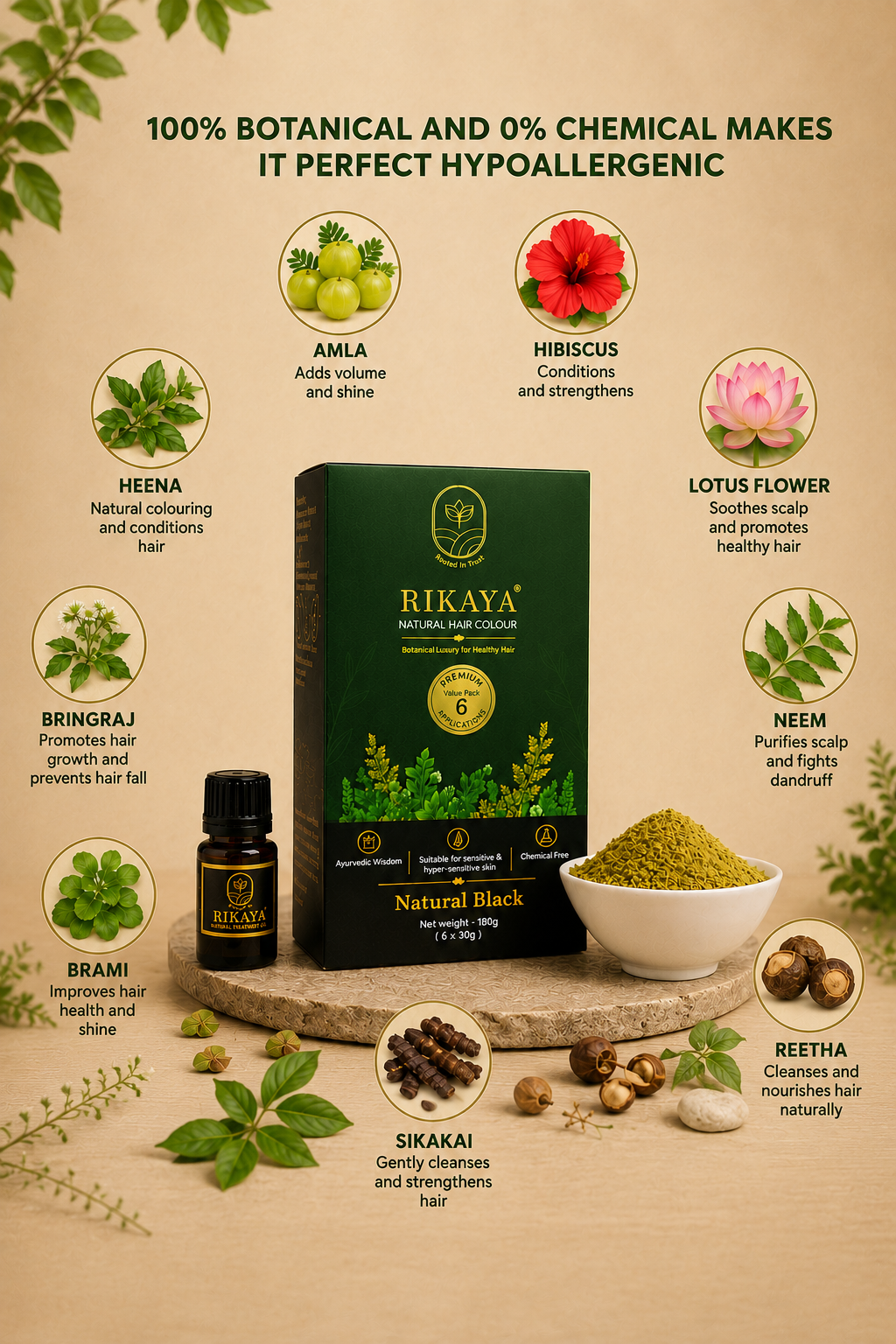 Premium Value Pack - Natural Black